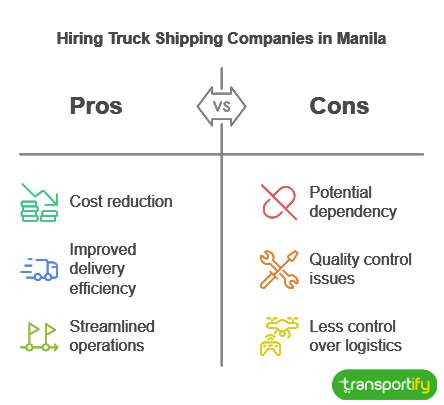 hiring-truck-shipping-companies-in-manila-og