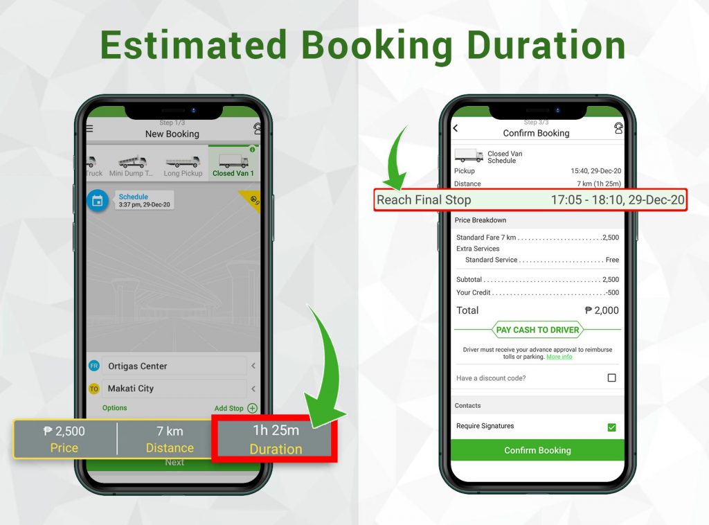 Estimated Duration Final Arrival Time