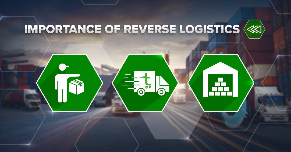 Reverse Logistics Importance Why You Shouldn t Neglect It 