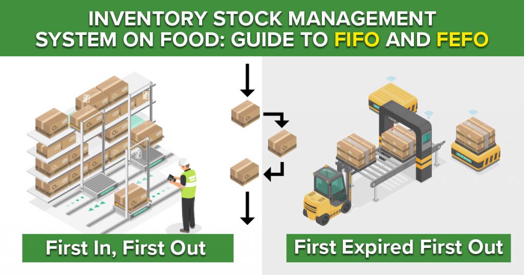 Inventory Stock Management System On Food Guide To Fifo And Fefo 2072